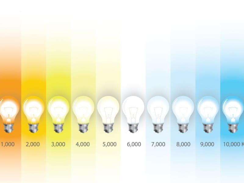 temperatura de cor de lâmpadas